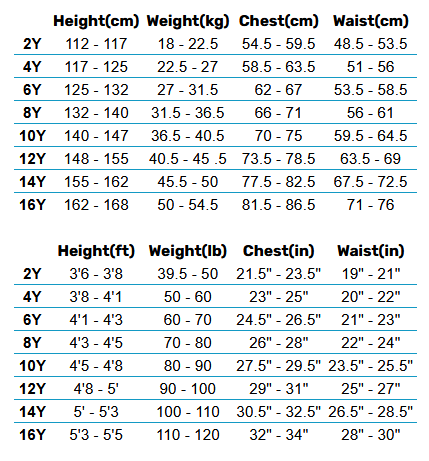 2025 Quiksilver Junior Wetsuits 0 Size Chart